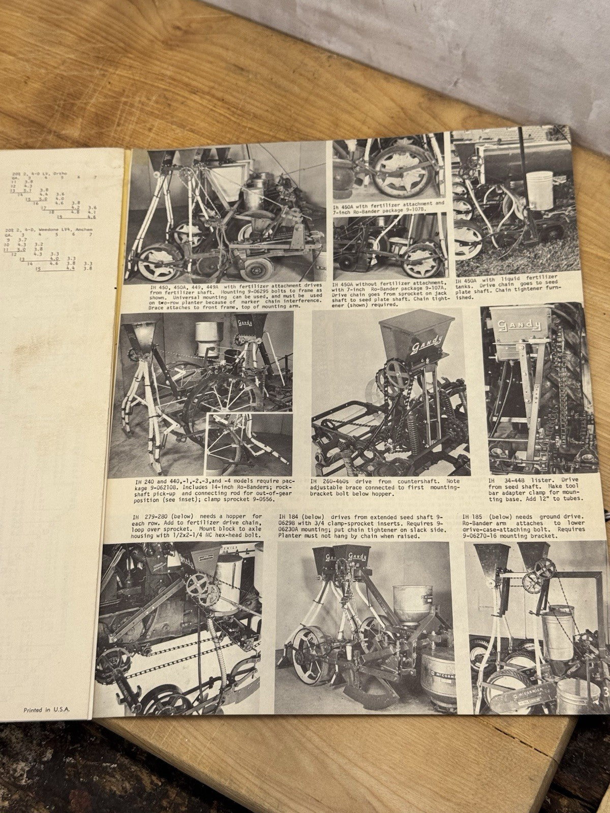 Gandy Operators Manual Vtg #1241