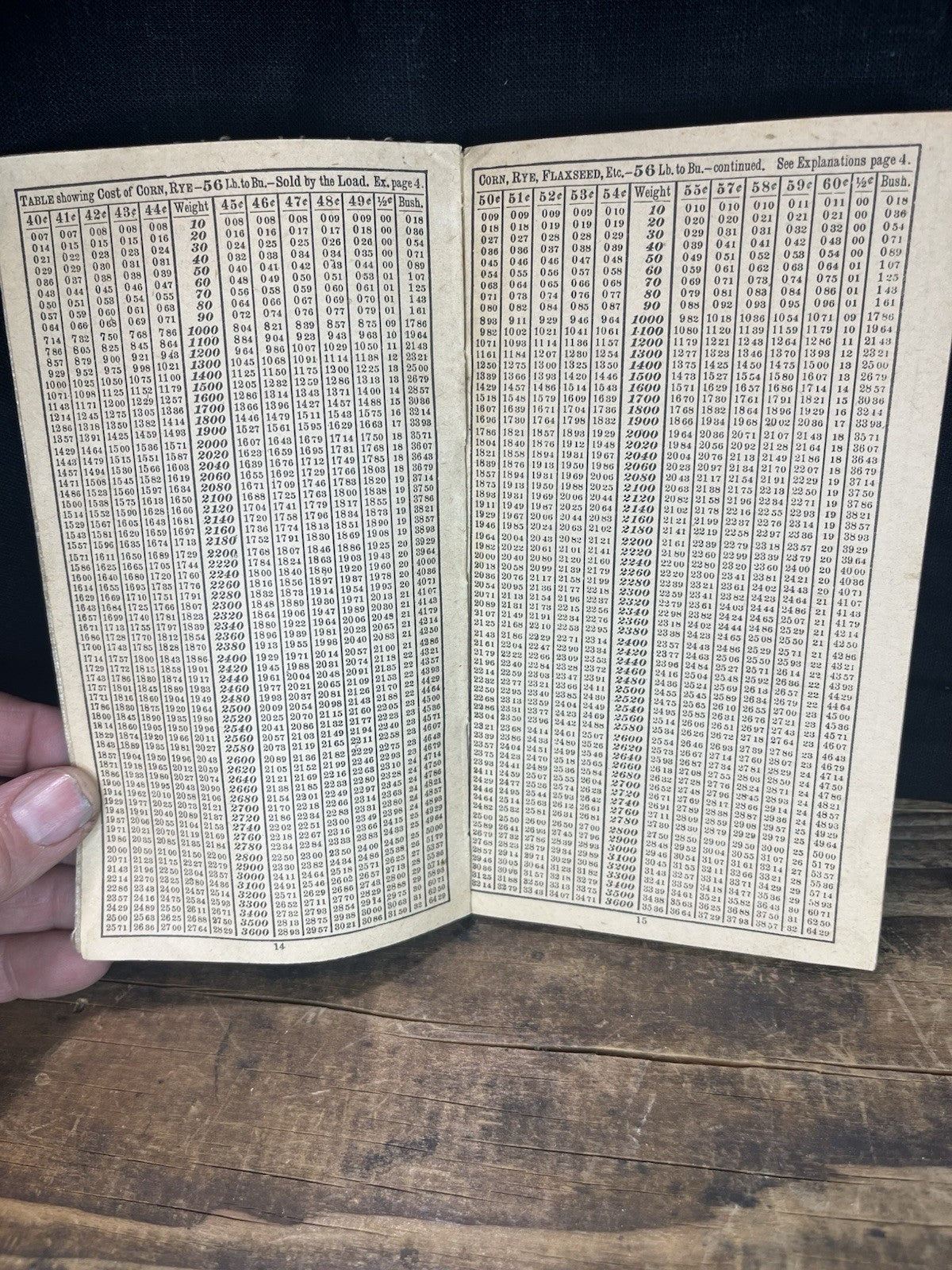 Antique 1906 Ropps New Calculated Book