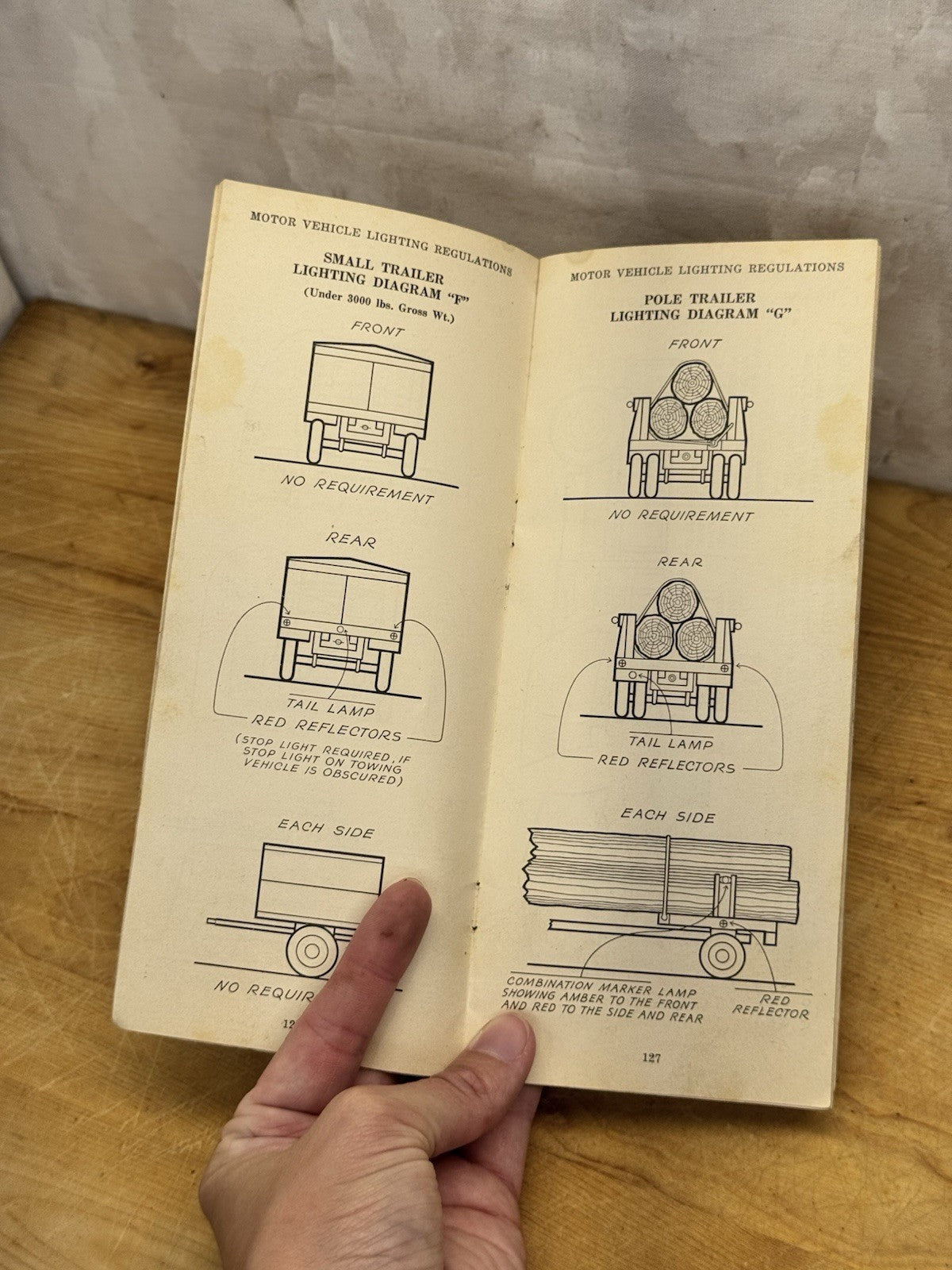 Wisconsin Motor vehicle Lighting Regulations 1940s Pamphlet #1242